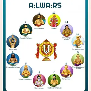 Cream-Blue-Minimal-Vintage-Ancient-Music-Album-Cover-300x300@2x